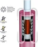 Ծխախոտի տաքացման համակարգ «IQOS ILUMA SUNSET RED»