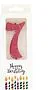 Մոմ ծննդյան «Happy Birthday» N7

