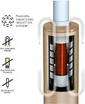 Ծխախոտի տաքացման համակարգ «IQOS ILUMA PRIME GOLDEN KHAKI»